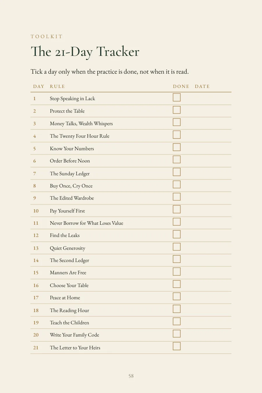 The printable 21-Day Tracker